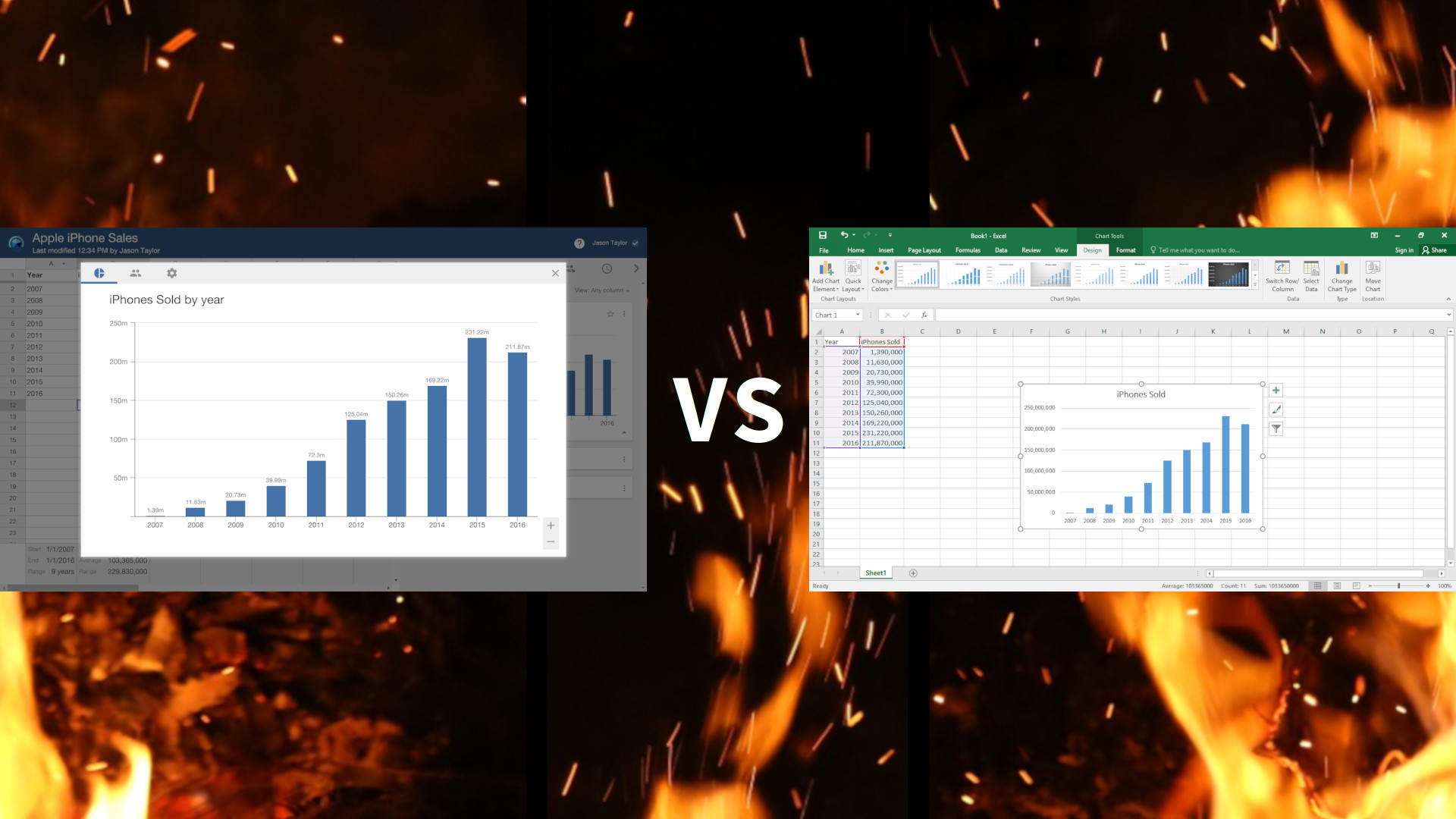 How To Make A Bar Chart In Excel 2016