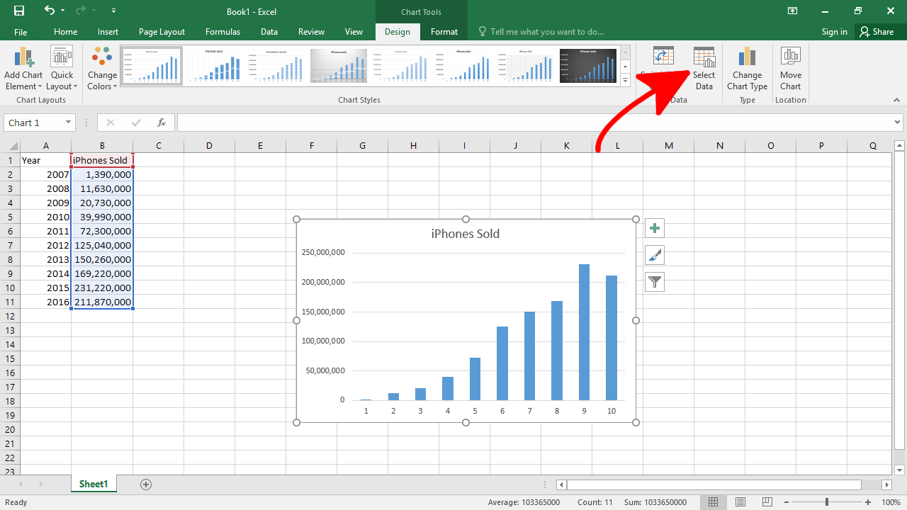 how to create a chart for cryptocurrencies in excel